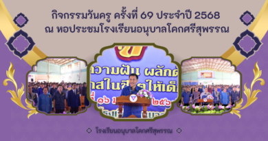 กิจกรรมวันครู ครั้งที่ 69 ประจำปี 2568 ณ หอประชมโรงเรียนอนุบาลโคกศรีสุพรรณ