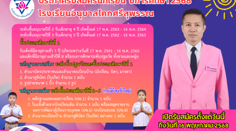 ประกาศ โรงเรียนอนุบาลโคกศรีสุพรรณ รับสมัครนักเรียนปีการศึกษา 2568 ตั้งแต่วันนี้ถึงวันที่ 16 พฤษภาคม 2568