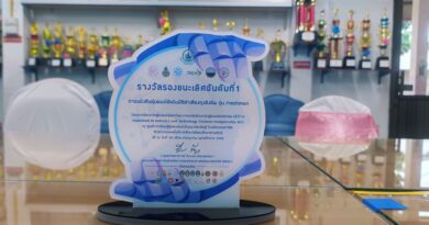 โรงเรียนอนุบาลโคกศรีสุพรรณ ขอแสดงความยินดีกับนักเรียน ชั้นประถมศึกษาปีที่ 5/3 ที่ได้รับรางวัลชนะเลิศอันดับที่ 2 ในการเข้าร่วมแข่งขันโครงการนักประดิษฐ์หุ่นยนต์รุ่นเยาว์และการแข่งขัน สิ่งประดิษฐ์ หุ่นยนต์ เทคโนโลยี (Kamalasia Ai Robotics and Technology Thailand championship ครั้งที่ 10)
