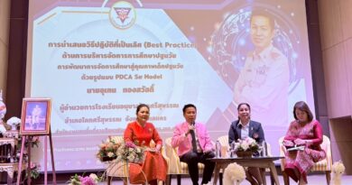 นายอุเทน ทองสวัสดิ์ ผู้อำนวยการโรงเรียนอนุบาลโคกศรีสุพรรณ  ร่วมเสวนาทางวิชาการหัวข้อกลยุทธ์การบูรณาการขับเคลื่อนโครงการพัฒนาการศึกษาตามบริบทของพื้นที่สู่รูปธรรม