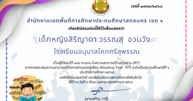โรงเรียนอนุบาลโคกศรีสุพรรณ ขอแสดงความยินดีกับเด็กหญิงสิริญาดา วรรณสุ อวนวัง ที่สอบได้คะแนนเต็ม 100 คะแนน ในความสามารถด้านการอ่าน (RT) จากการประเมินความสามารถด้านการอ่านของผู้เรียน (Reading Eest : RT) ระดับชั้นประถมศึกษาปีที่ 1 ประจำปีการศึกษา 2567