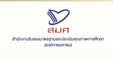 โรงเรียนอนุบาลโคกศรีสุพรรณ ได้รับเกียรติบัตรจากสำนักงานรับรองมาตรฐานและประเมินคุณภาพการศึกษา (องค์การมหาชน) เพื่อแสดงการรับรองว่า โรงเรียนอนุบาลโคกศรีสุพรรณ ได้รับการประกันคุณภาพภายนอก (พ.ศ. 2568 – 2572)